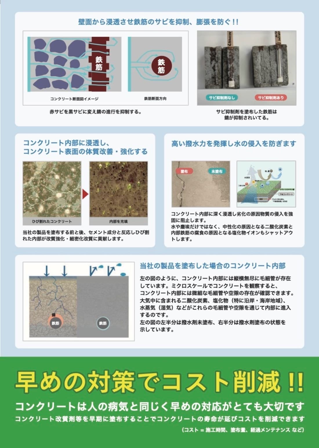 コンフェル効果